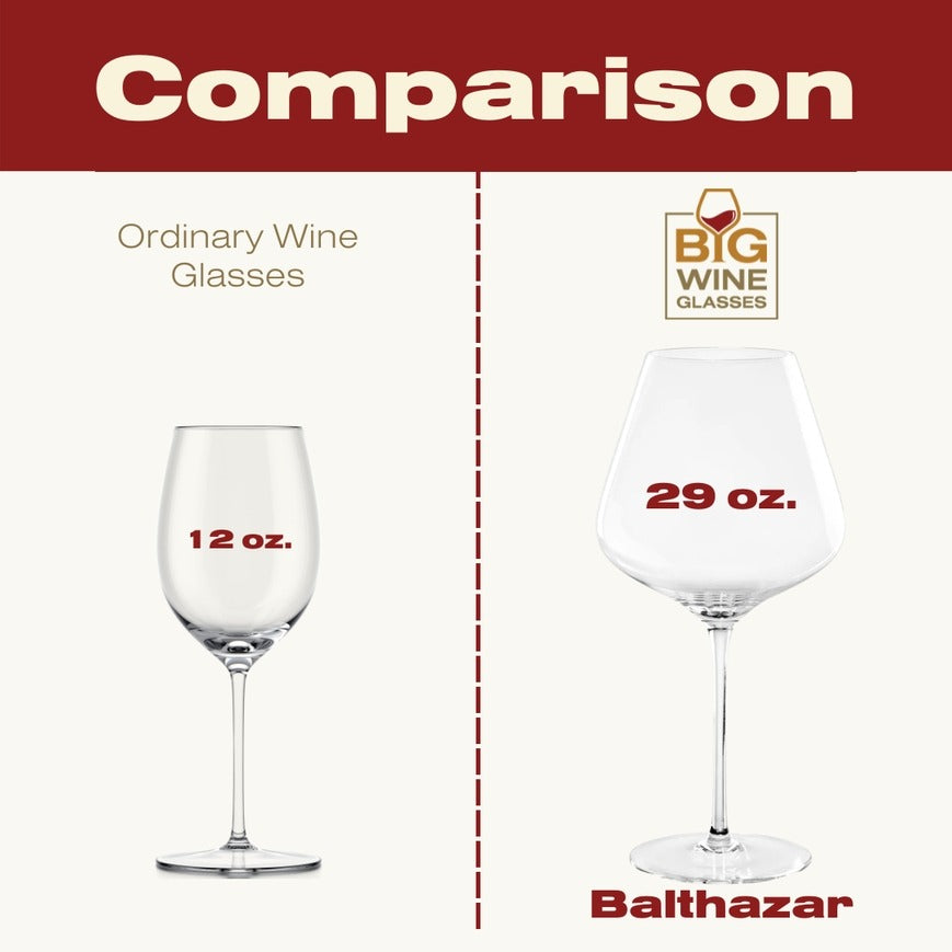 Balthazar - Oversize Big Wine Glasses (Set of 2)